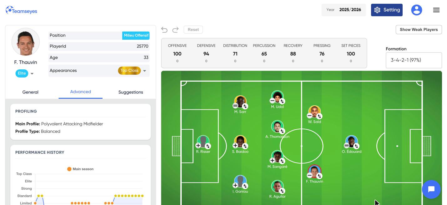 Teamseyes formation builder with players placed on a pitch and performance history